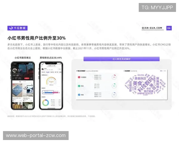 观众调研工具持续优化 精准捕捉偏好变化趋势