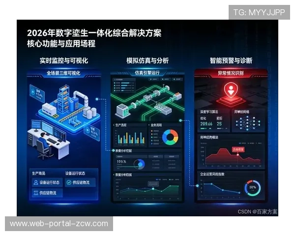 数字孪生技术融入平台实现体育设施全生命周期管理